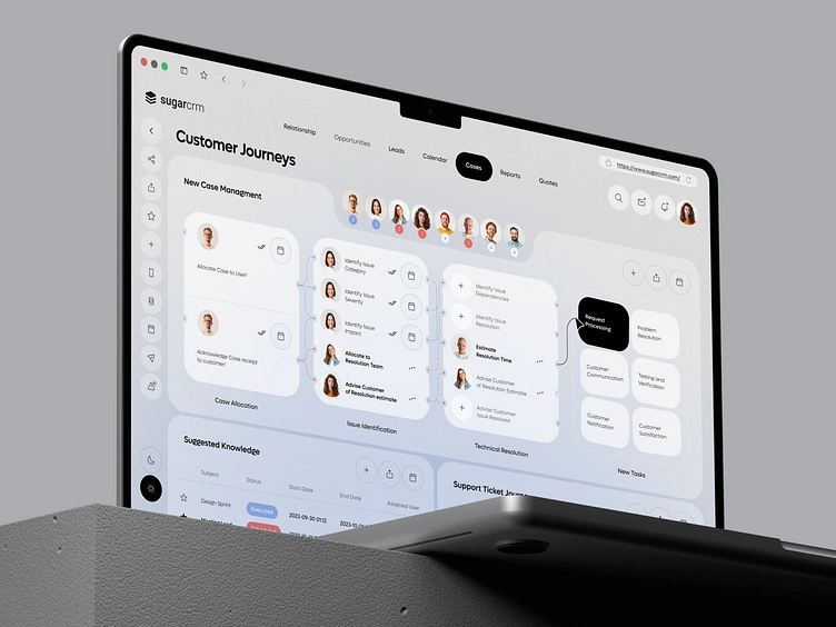 SugarCRM